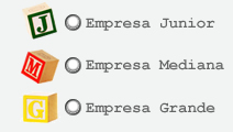Tipo de Empresa